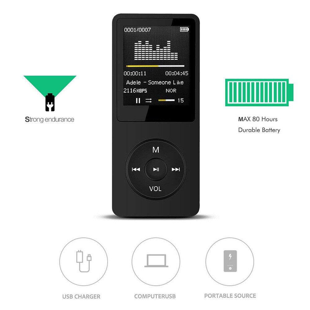 2022 м ޴ Mp3/mp4 ս   ÷̾ Fm ڴ Usb Hi Fi  ÷̾, Sd ī  ÷̾